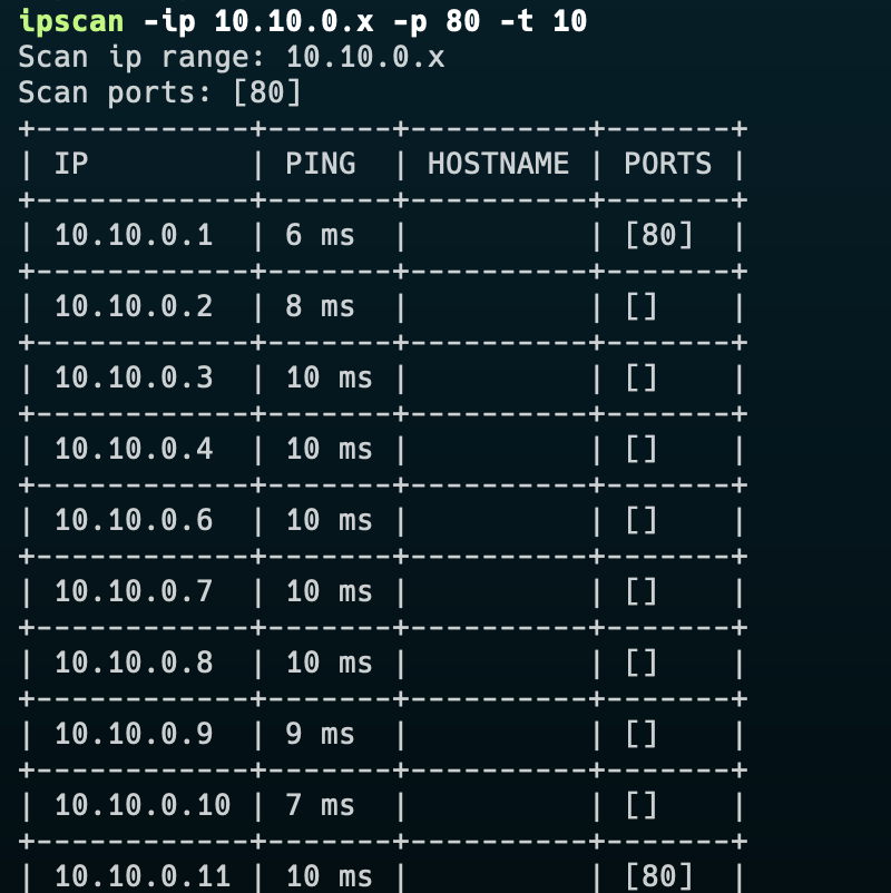 IP Scanner